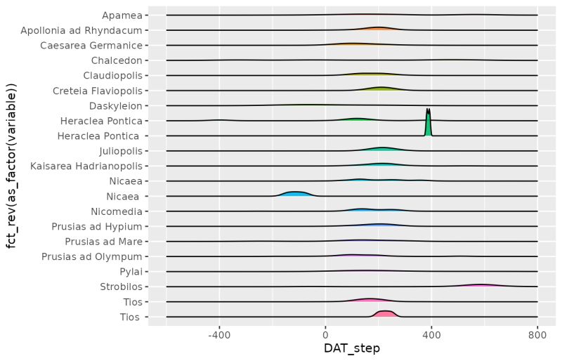 Data Preparation And Visualization Datplot - Classic Desktop Space Textures | Free Download