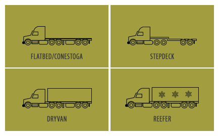 LtaSant: Trailers