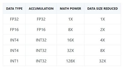 Quantization Ltts Eai - Ocean Art Collection - Ultra HD Quality