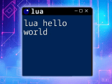 Mastering Lua Hello World Your First Step To Coding Magic