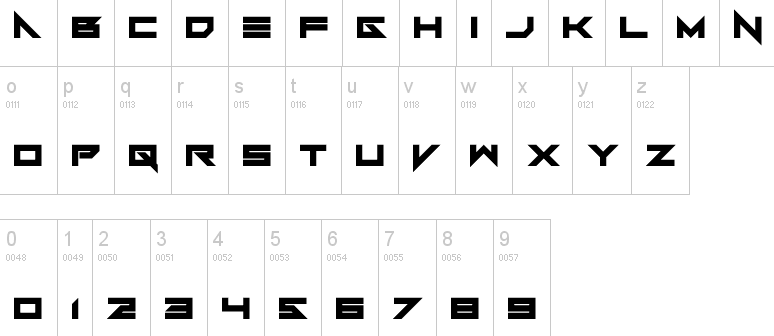 Dadaism And Type