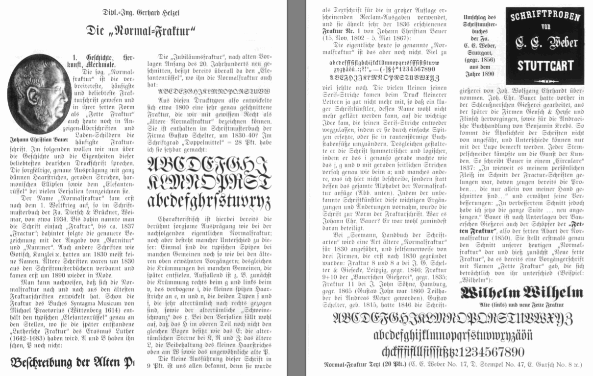 Font Software