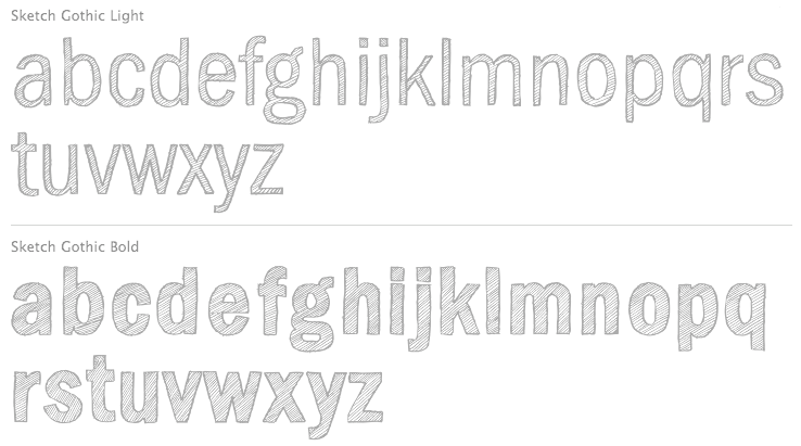 Character map, user rating and review for sketch rockwell regular. Artill Or Artill Typs