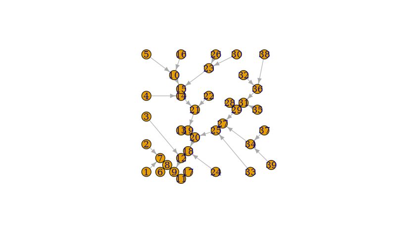 Ocn Github - Premium Space Design Gallery - Retina