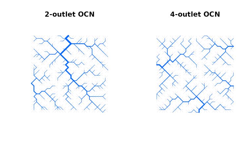 Create Peano Network Create Peano Ocnet - Incredible Ultra HD City Illustrations | Free Download