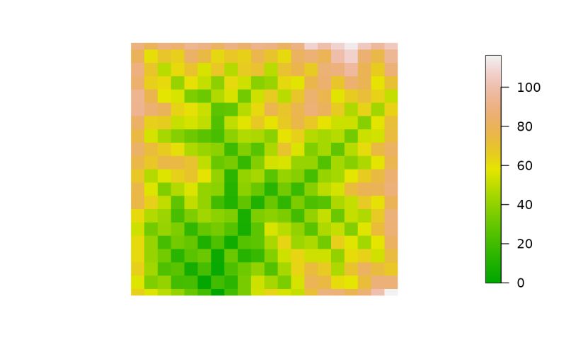 Draw An Optimal Channel Network Draw Simple Ocn Ocnet - Nature Texture Collection - Retina Quality