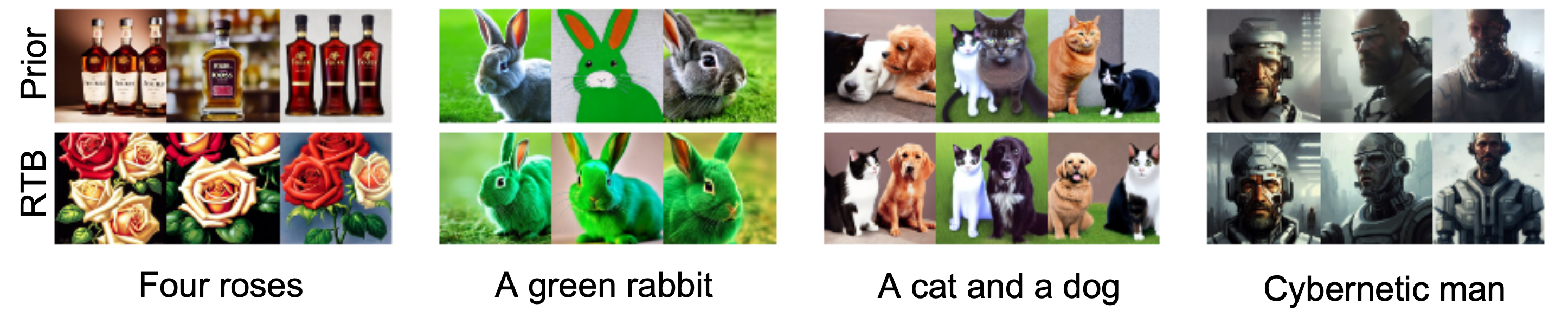 Unlocking the Power of Diffusion Models: A Dive into Relative Trajectory Balance