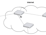Network Can I Block Based On Mac Address Information Security
