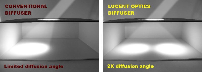 Diffuser Tech Transfer - Best Colorful Wallpapers in Ultra HD