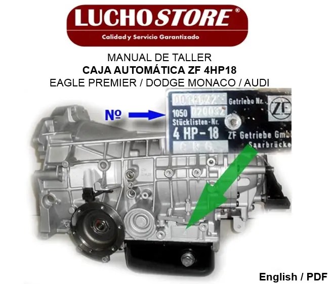 Manual de Taller Transmisión ZF 4HP18 AUDI EAGLE DODGE Caja Automática