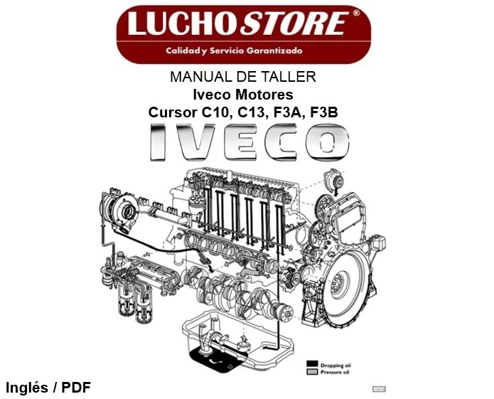 Manual de Taller Iveco Motores Cursor C10 ENT X, C13 ENT X, Cursor 10 TE X, Cursor 13 TE X, F3A, F3B Industrial