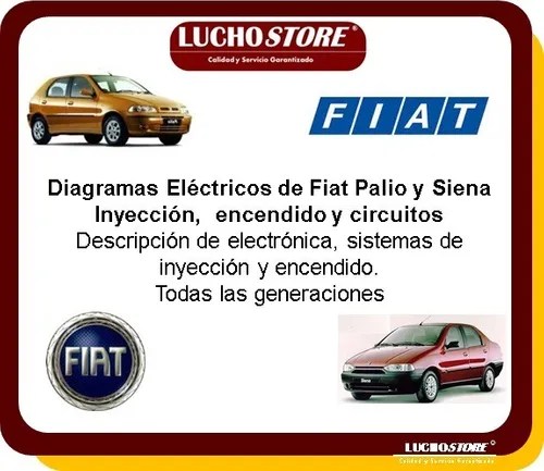 Manual de Diagramas Fiat Palio Siena Eléctricos Ramal Todos Pinout