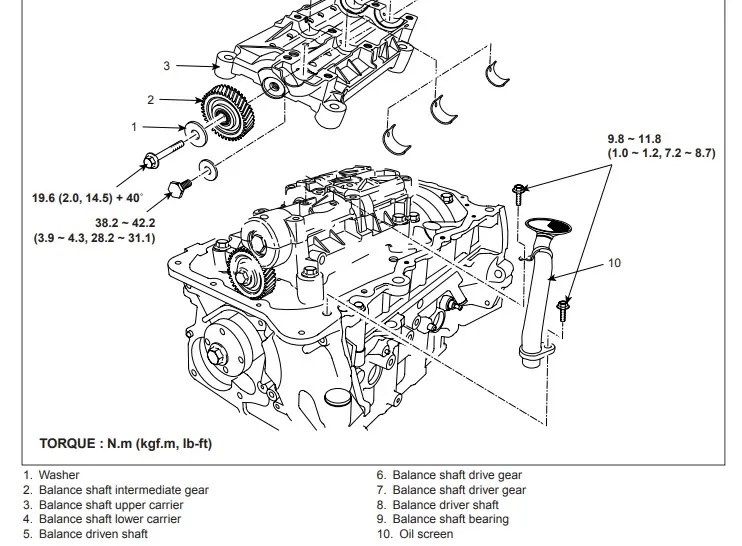 Manual de Taller Hyundai Motor D4EB 2.2L Diesel Common Rail Santa Fe ...