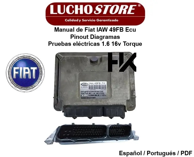 Manual de Fiat IAW 49FB Ecu Pinout Diagramas Pruebas eléctricas 1.6 16v Torque