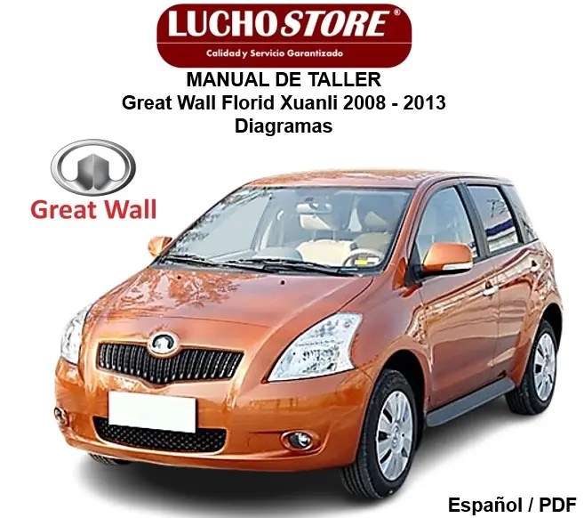 Manual de Taller Great Wall Florid Xuanli 2008 - 2013 Diagramas