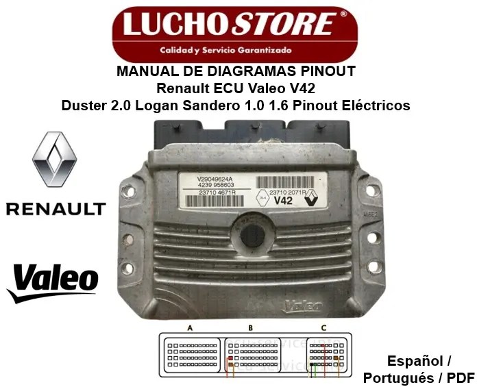 Manual de Diagramas Renault ECU Valeo V42 Duster 2.0 Logan Sandero 1.0 1.6 Pinout Electricos