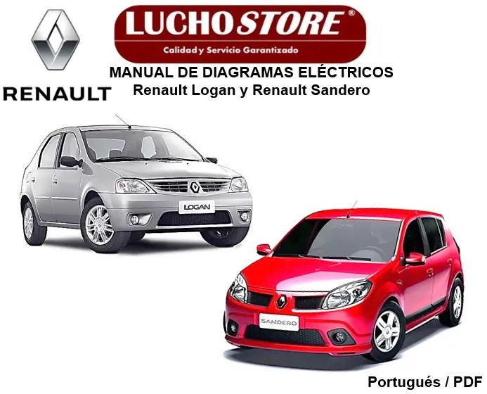 Renault Logan Sandero Manual de Taller Diagramas Eléctricos