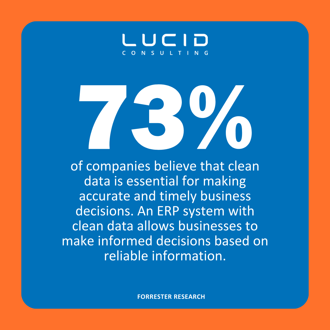 Manufacturing Erp Software Solutions A Complete Guide Progatix - High Quality Geometric Texture - Mobile