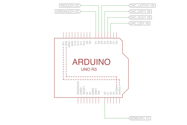 Cat Protect Schema Arduino