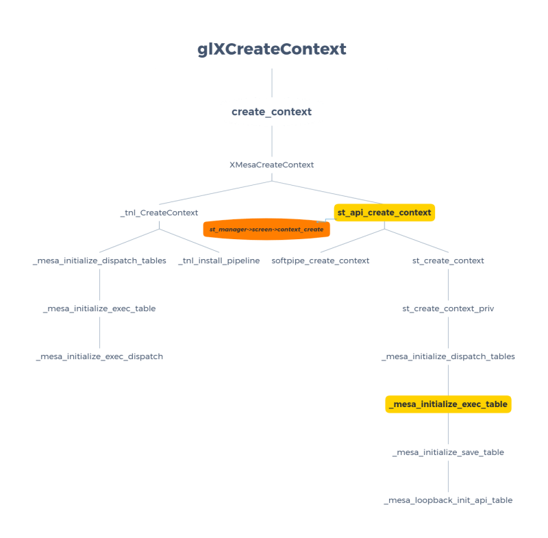 Cannot Create Glx Context Issue 503 Robotlocomotion Director Github - Classic High Resolution City Backgrounds | Free Download
