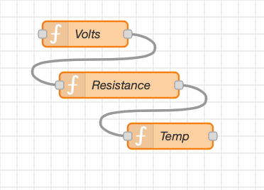NodeRed Code Readable sensors