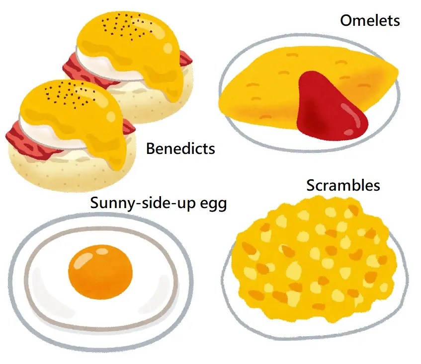 Egg雞蛋料理可愛插圖
