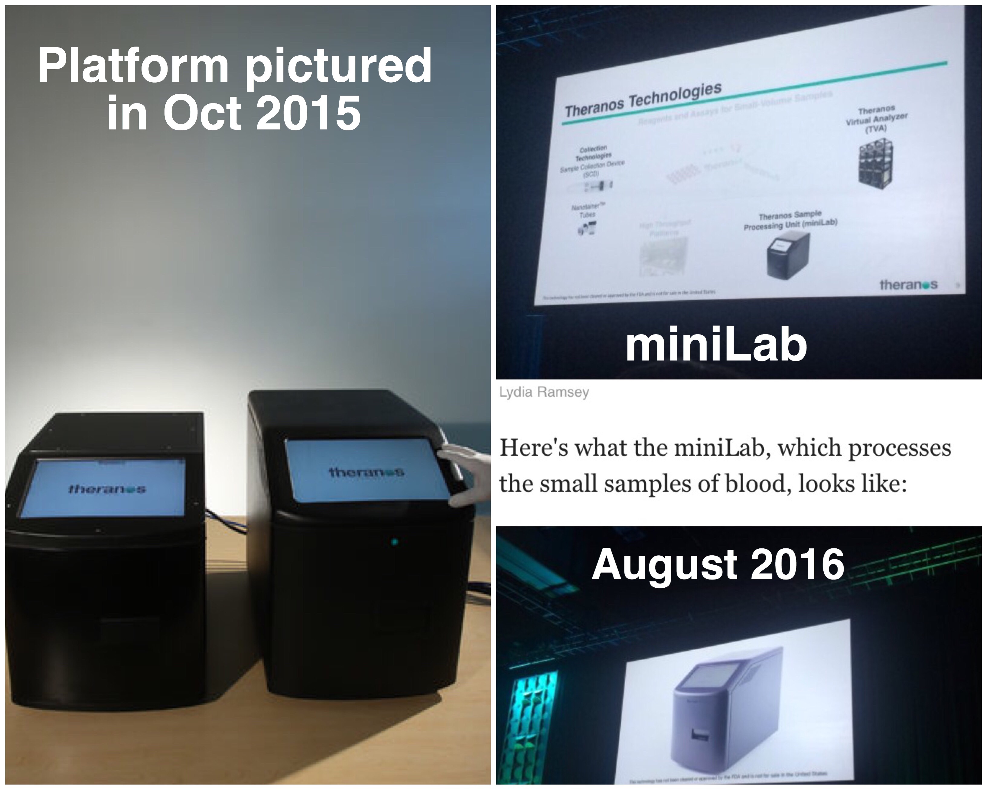 Could not compete with existing, more conventional machines. Theranos Re Branding Bamboozles The Media Again Proposition 1