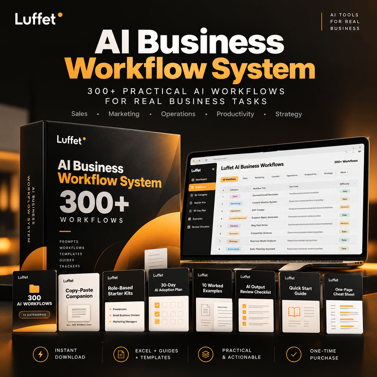 Luffet AI Business Workflow System