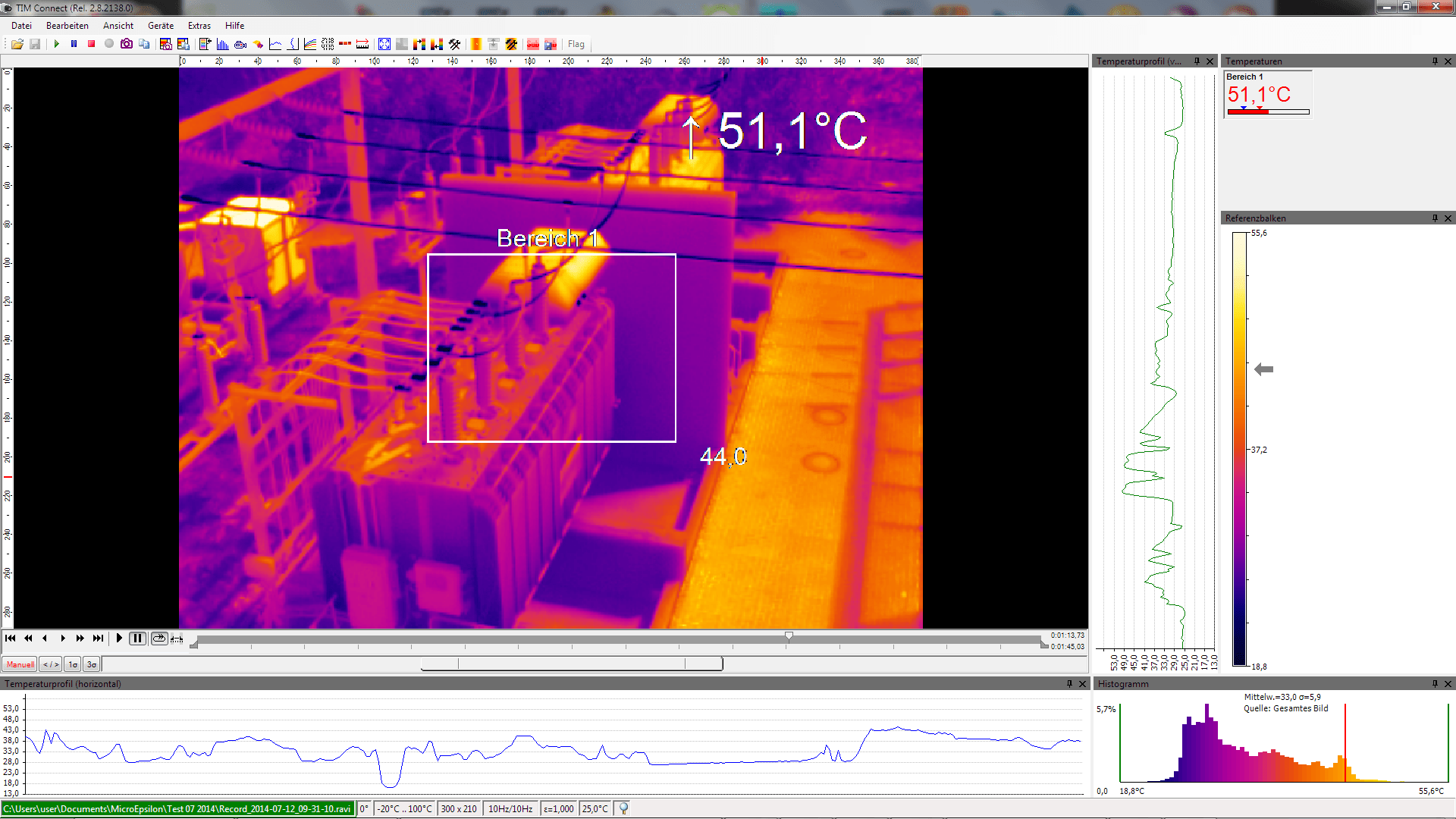 Transformator Leipzig