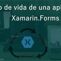 Ciclo de vida de la aplicación | Xamarin.Forms