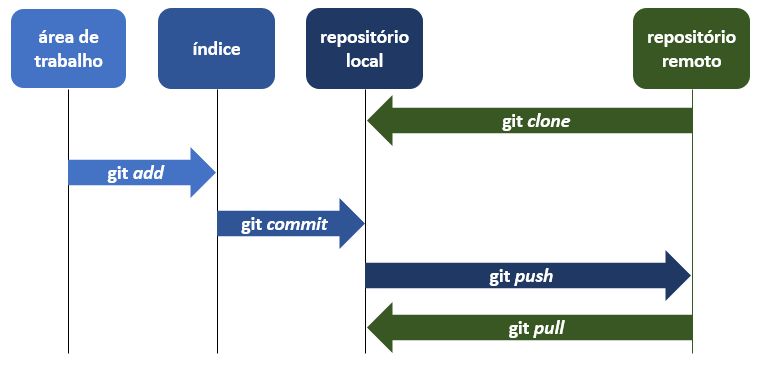 Github Ferchinik Trabalho Codigos Do Meu Trabalho - Stunning Minimal Photo - Ultra HD