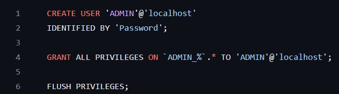 Github Markwsutton Etl Using Python Sql Etl Using Python In Jupyter - 8K Geometric Designs for Desktop