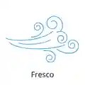 Perfumes frescos