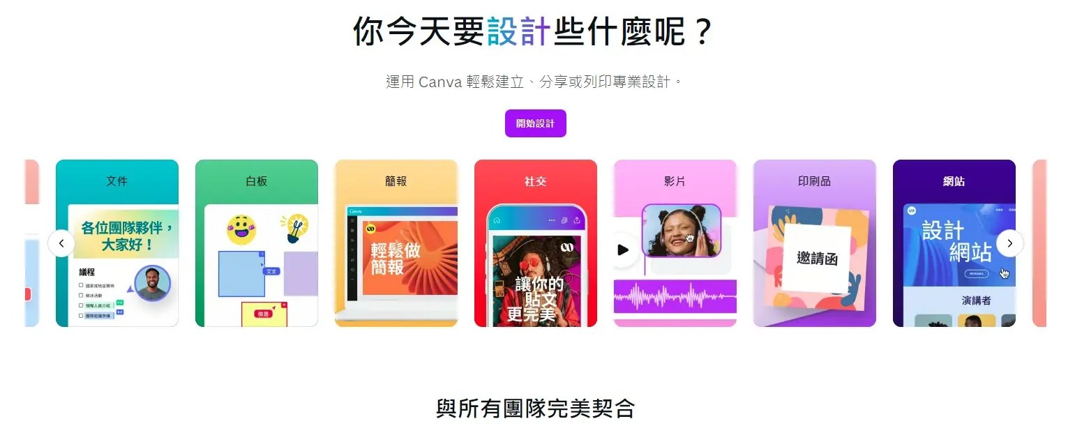 5款必備簡易圖片編輯軟體推薦，快速高效處理圖像的最佳選擇