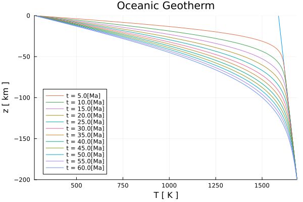 General Information Geomodbox Jl - Stunning Full HD Light Designs | Free Download