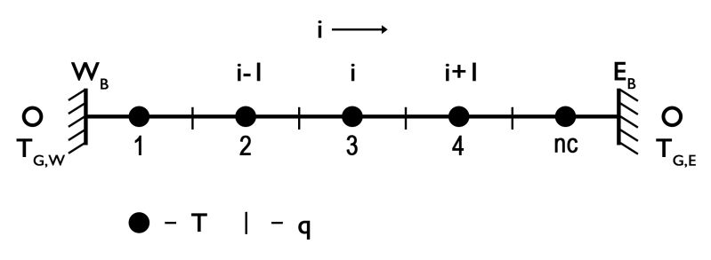 Guided Examples Ccblade Jl - Creative Desktop Dark Wallpapers | Free Download