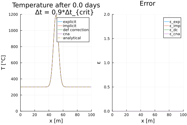 General Information Geomodbox Jl - Download Ultra HD Landscape Image | Full HD