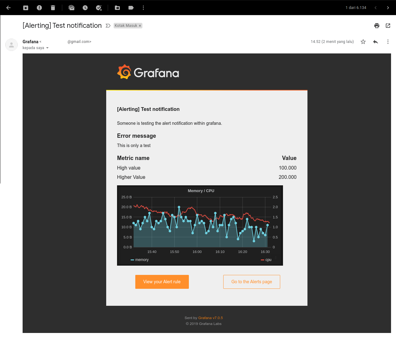 Grafana Alert Template - Printable Word Searches