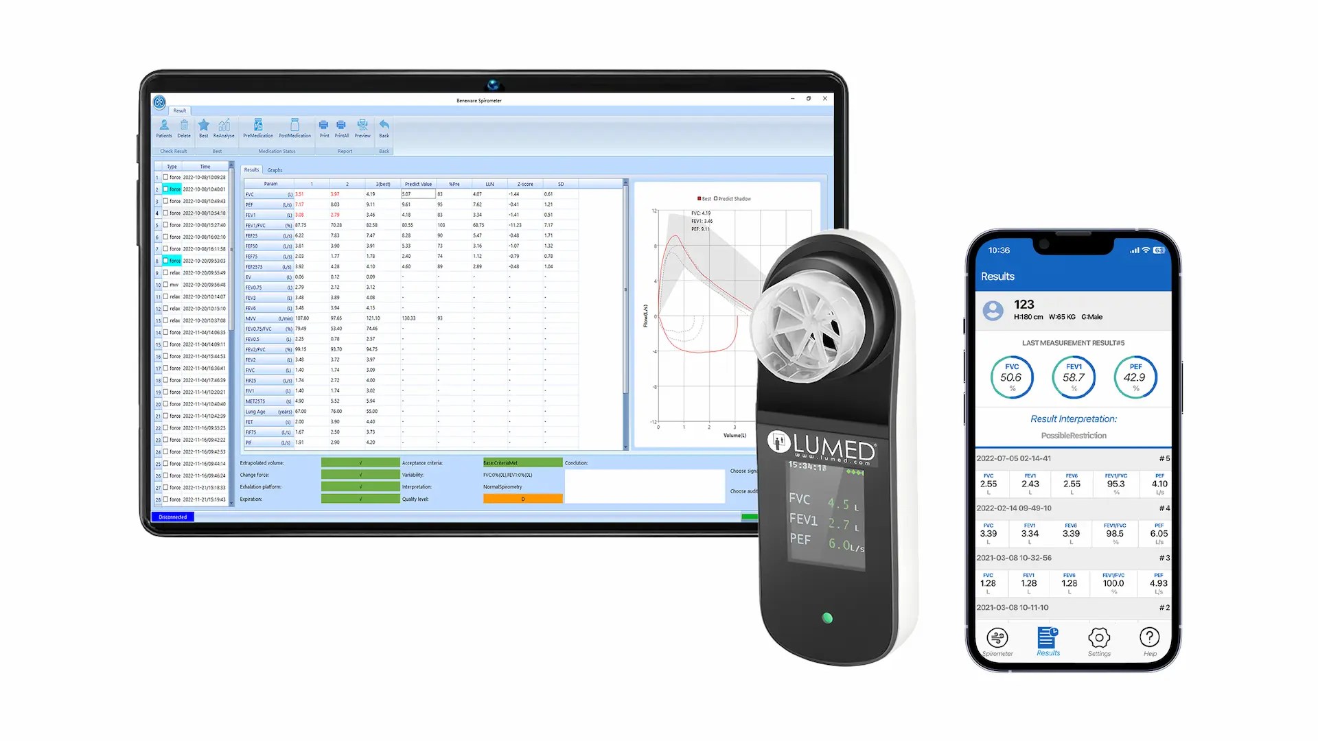 Spirometri e accessori - Spirometro Bluetooth e Software