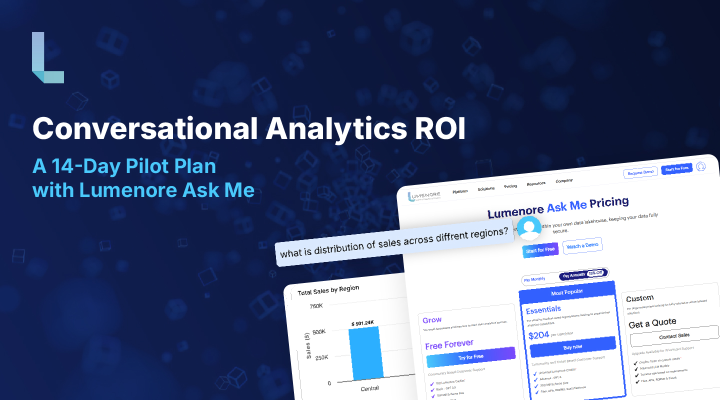 Conversational Analytics ROI