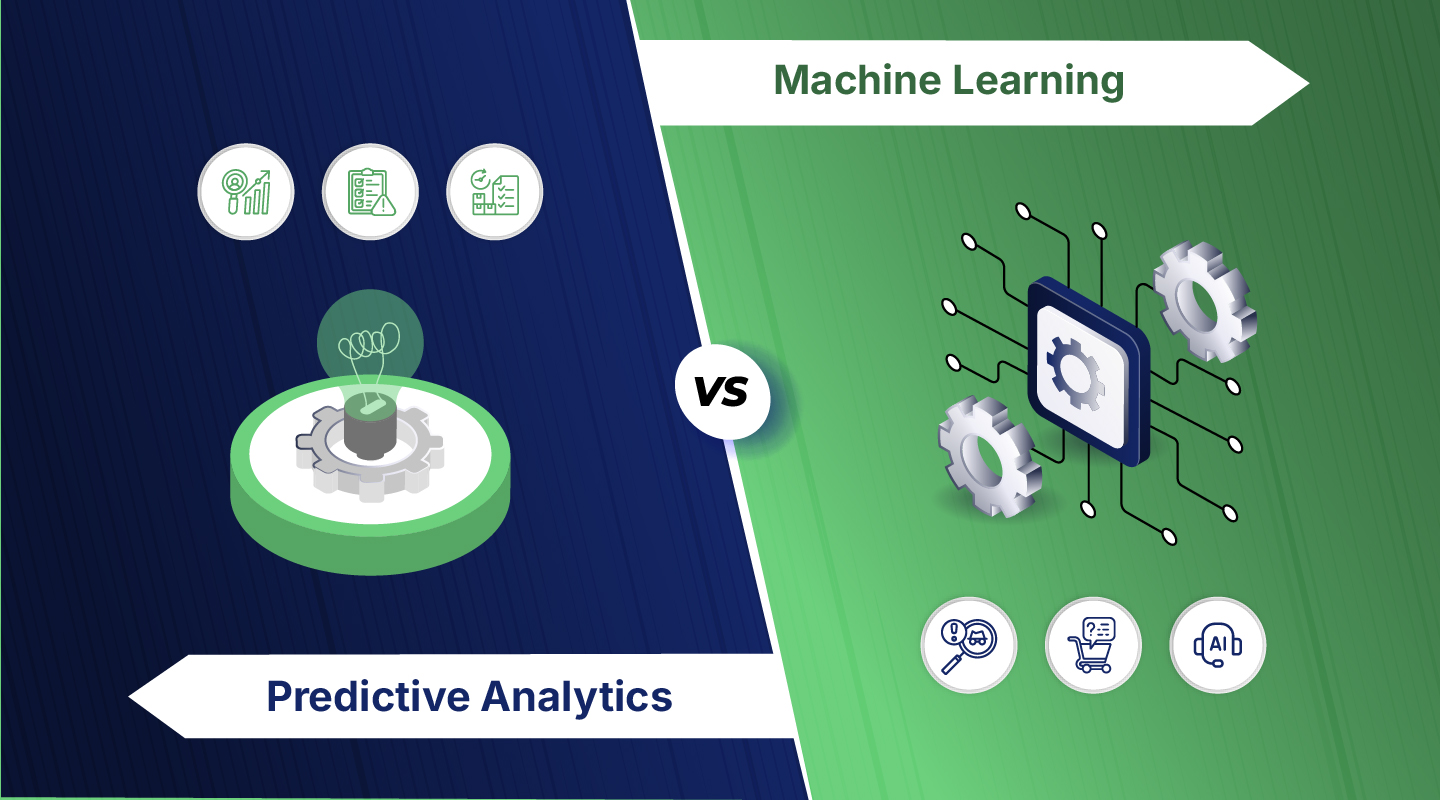 Predictive analytics and machine learning