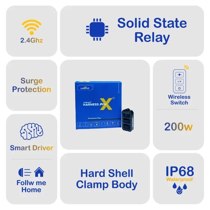 Wireless Harness Pro X3 Specs