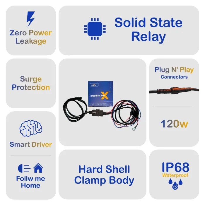 Harness Pro X3