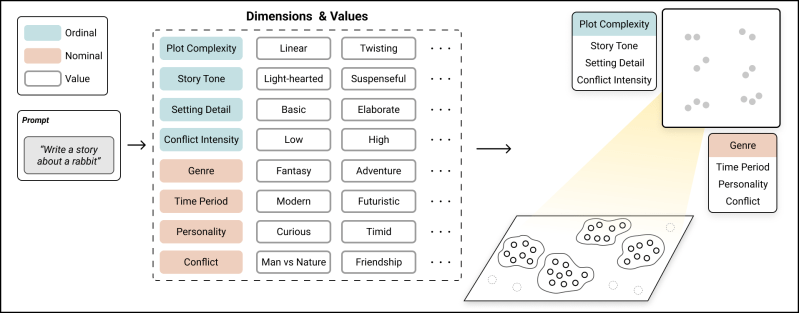 Github Luminide Example Darkmatter - High Quality Colorful Design - Mobile