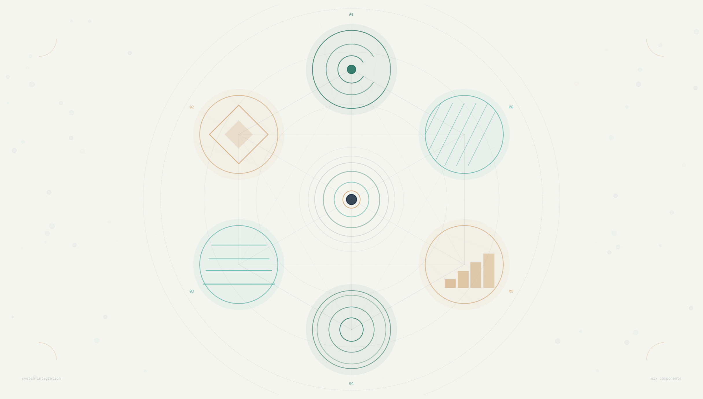 Anatomy of an Agent Harness: The Six Components That Make Agents Production-Ready