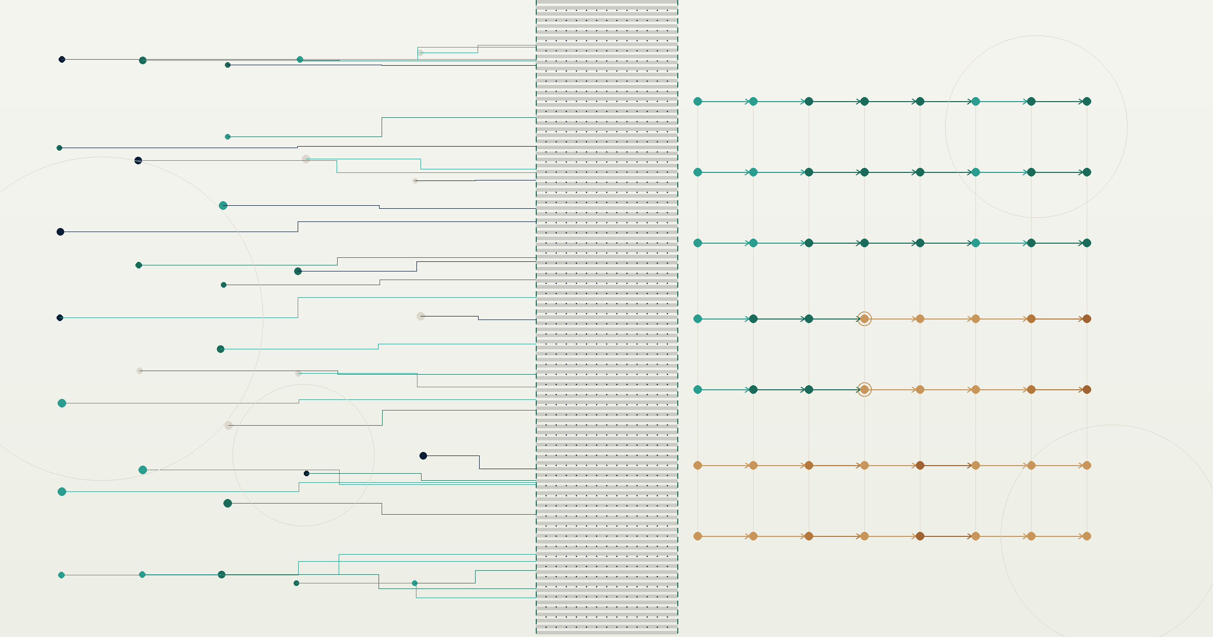Code Mode Doesn’t Fix the Trust Layer