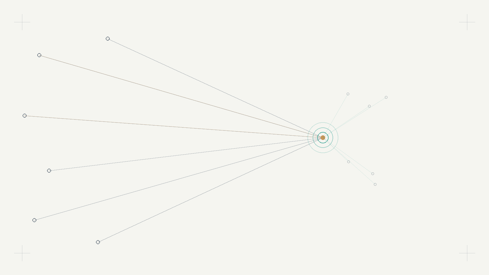 Deployment Locus Decides Whether an AI System Can Be Attested