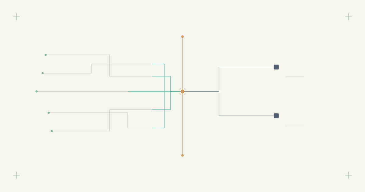The Migration Checklist: You Migrate Against Contracts, Not Model Names