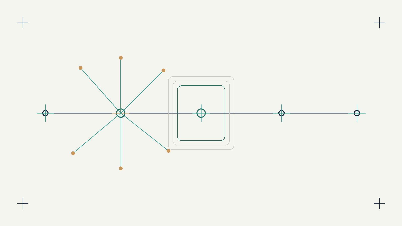 Classify the Execution Path Before You Grant Authority