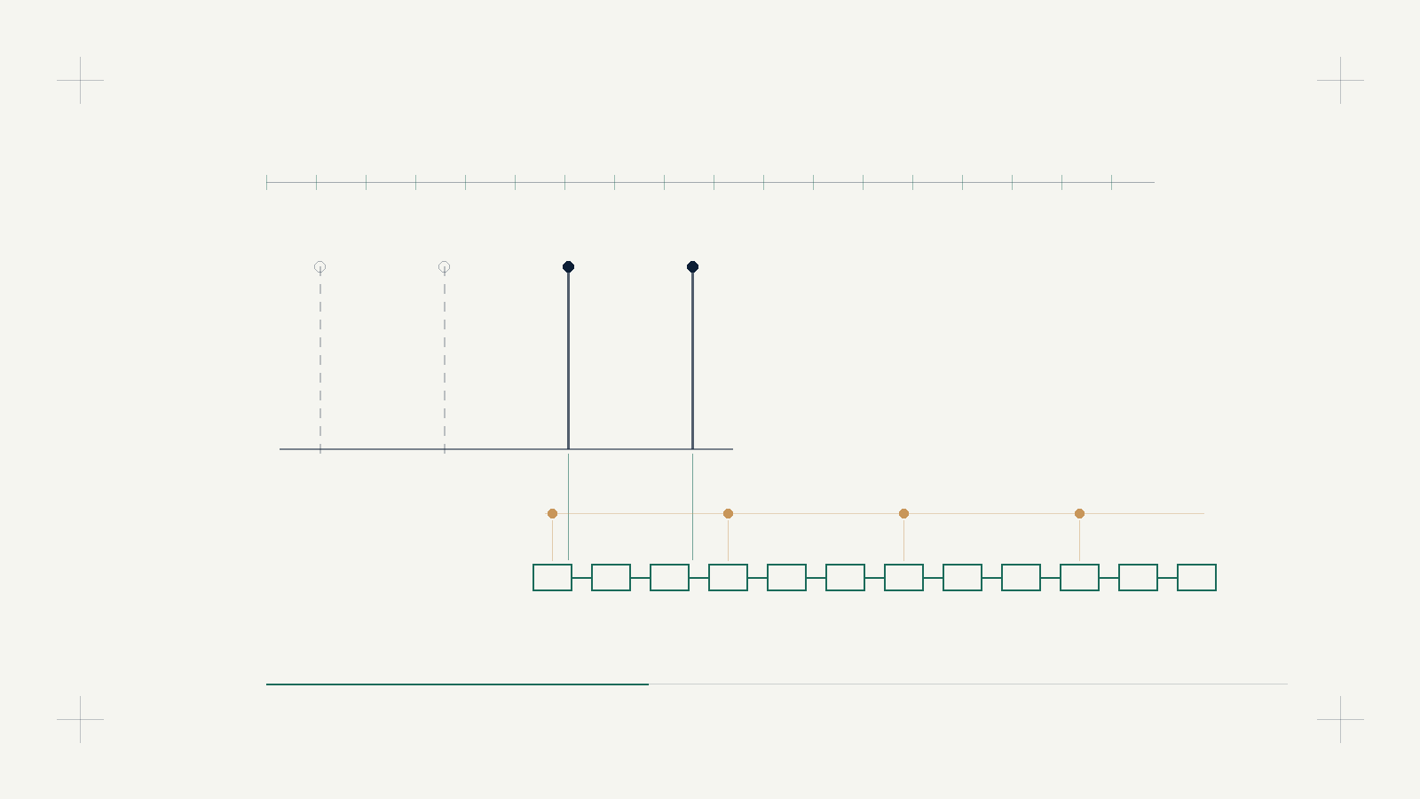 Sovereign-by-Design: What the Reference Architecture Actually Requires